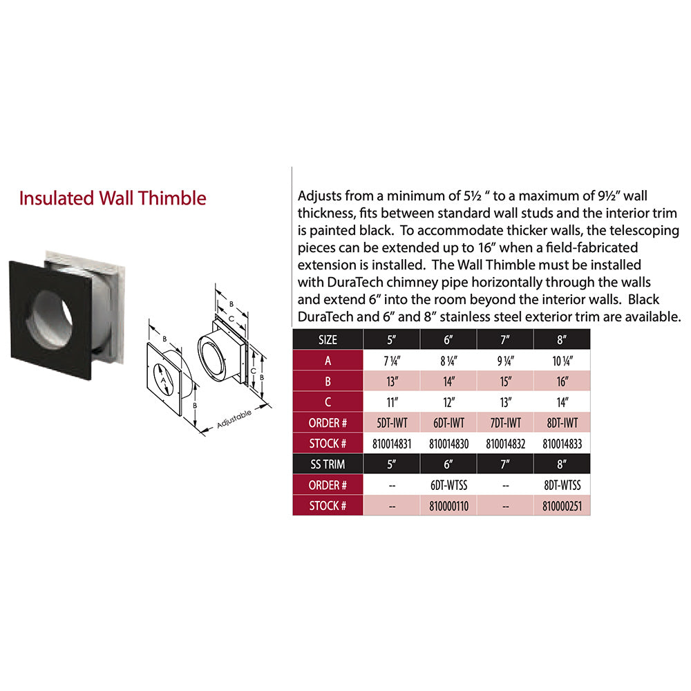 DuraVent DT-IWT DuraTech Insulated Wall Thimble