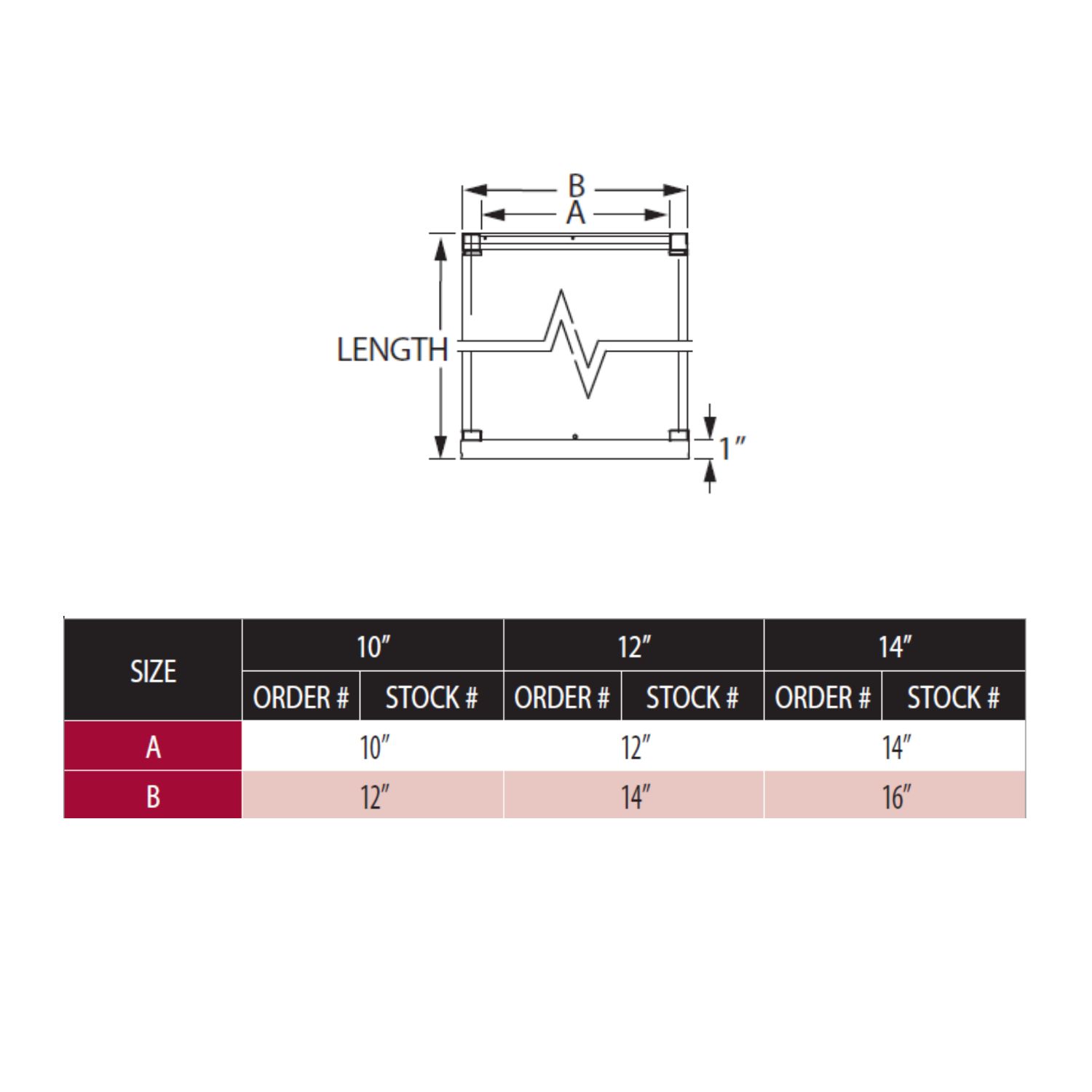 Chimney pipe dimension diagram with length and 12-inch diameter measurement chart