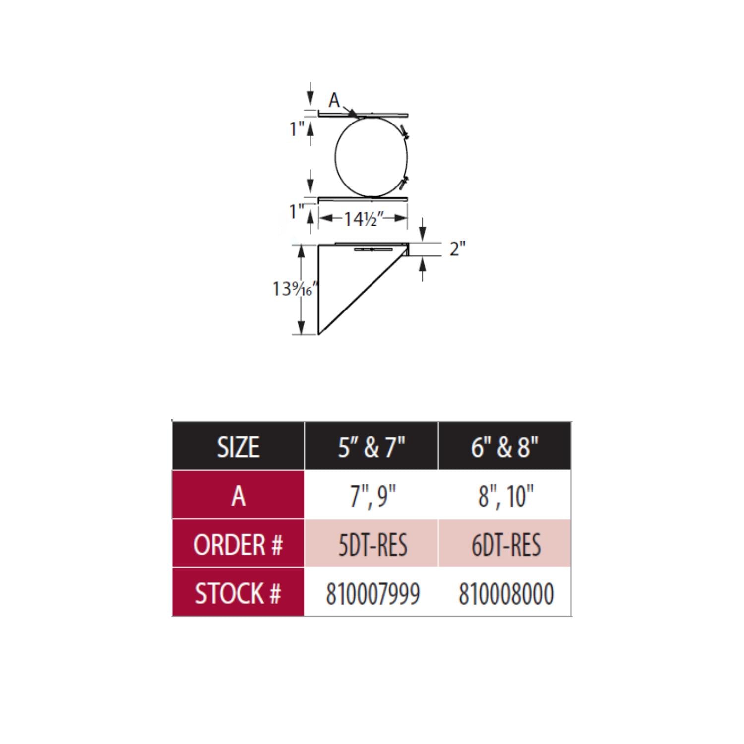 Re-support strap bracket dimension diagram and size chart with measurements.