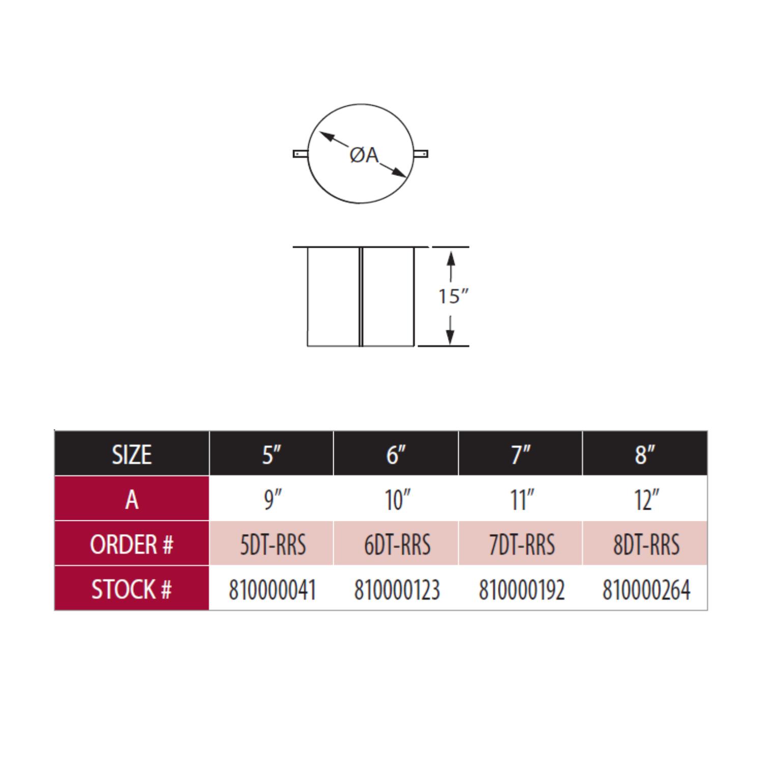 Roof radiation shield size chart with diameter and 15 in height diagram