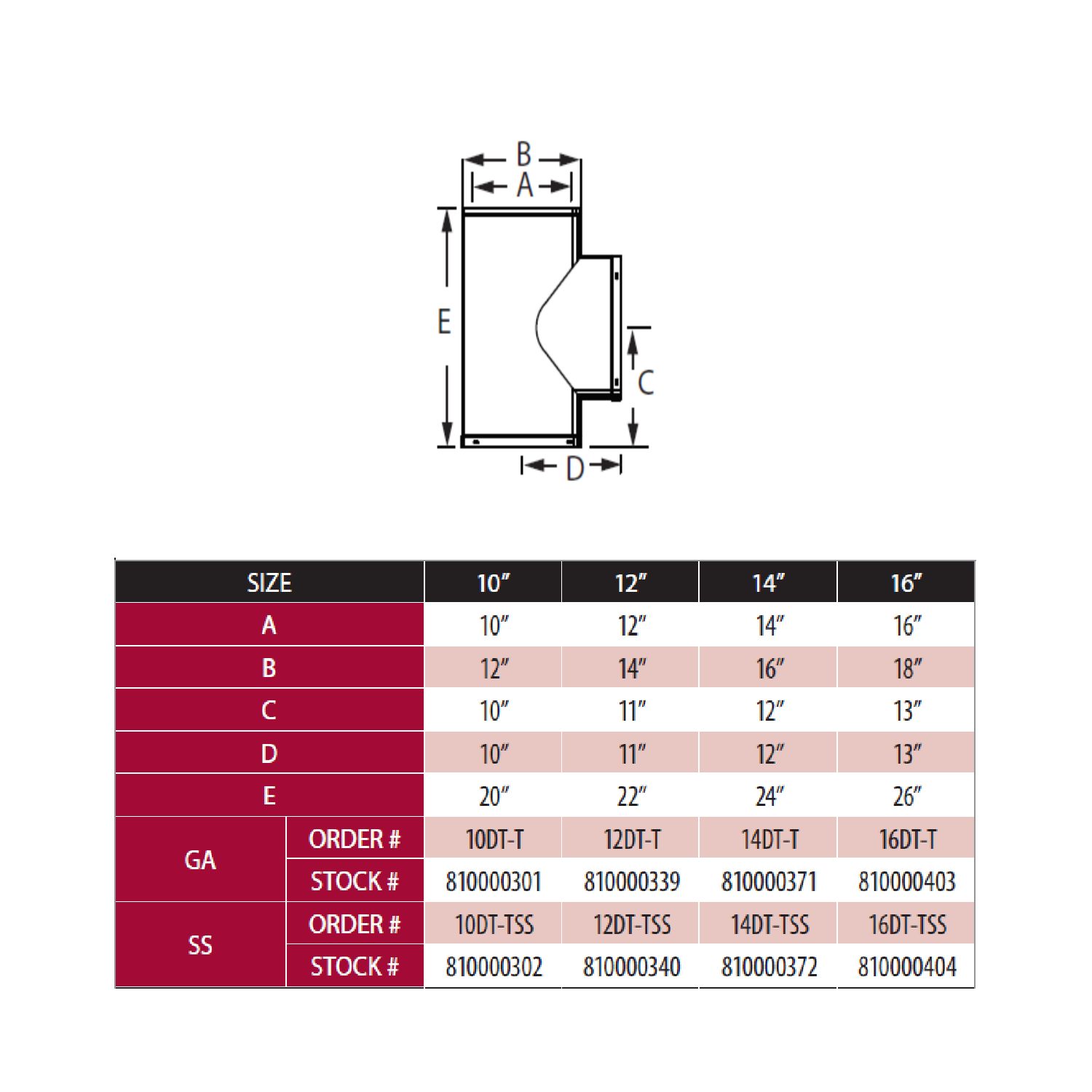 Vent tee with cap dimensions diagram with labeled measurements A–E and size table