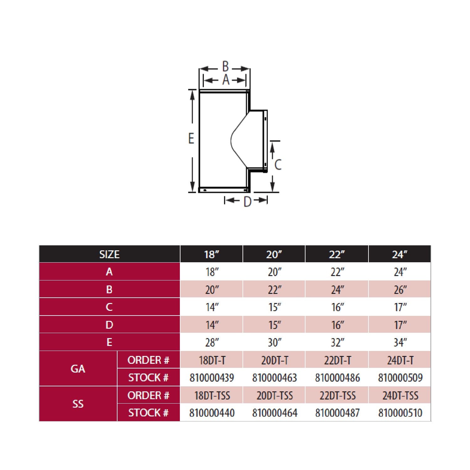 Pipe tee diagram with dimensions and size chart for 18-inch diameter