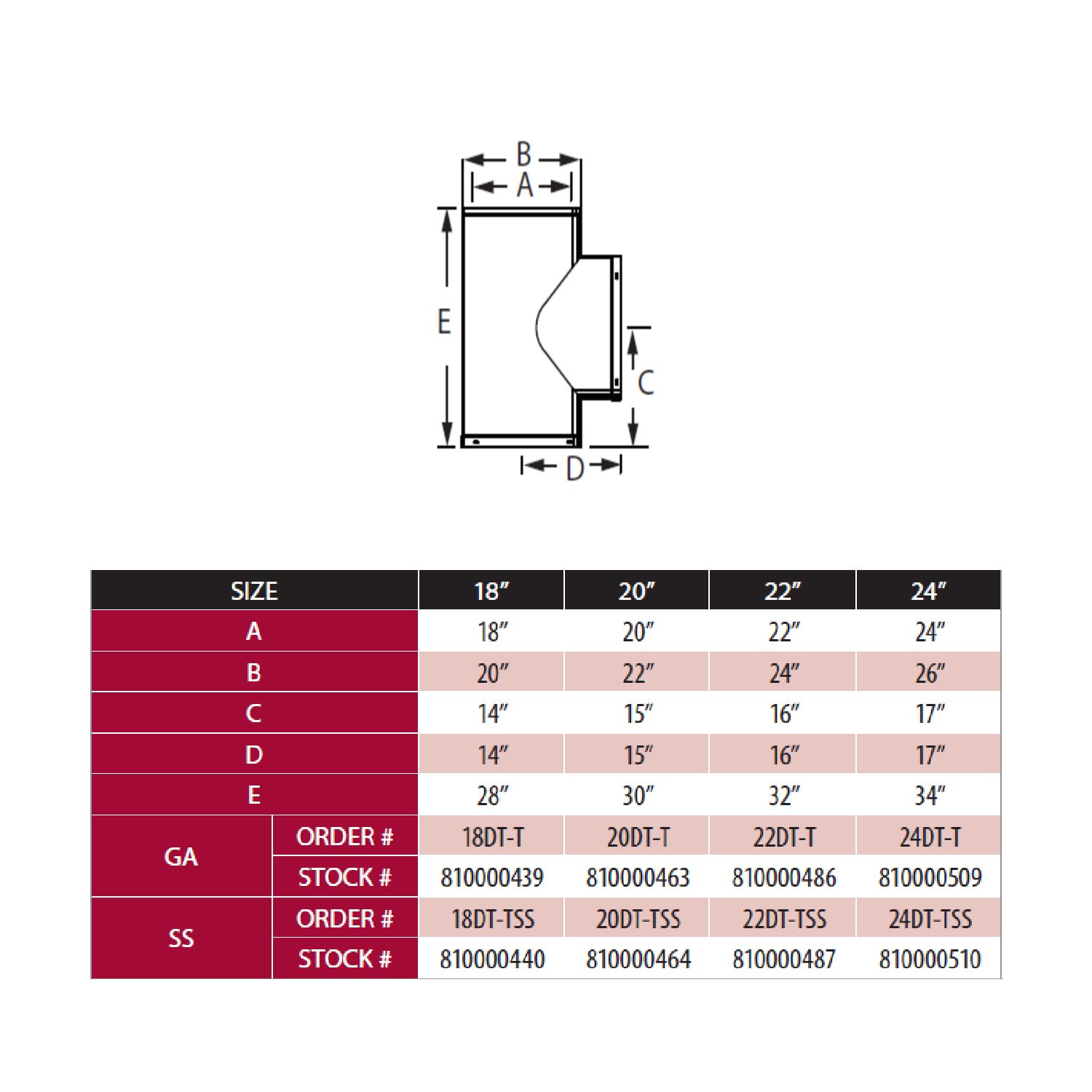 22-inch tee with cap size chart and dimensional diagram