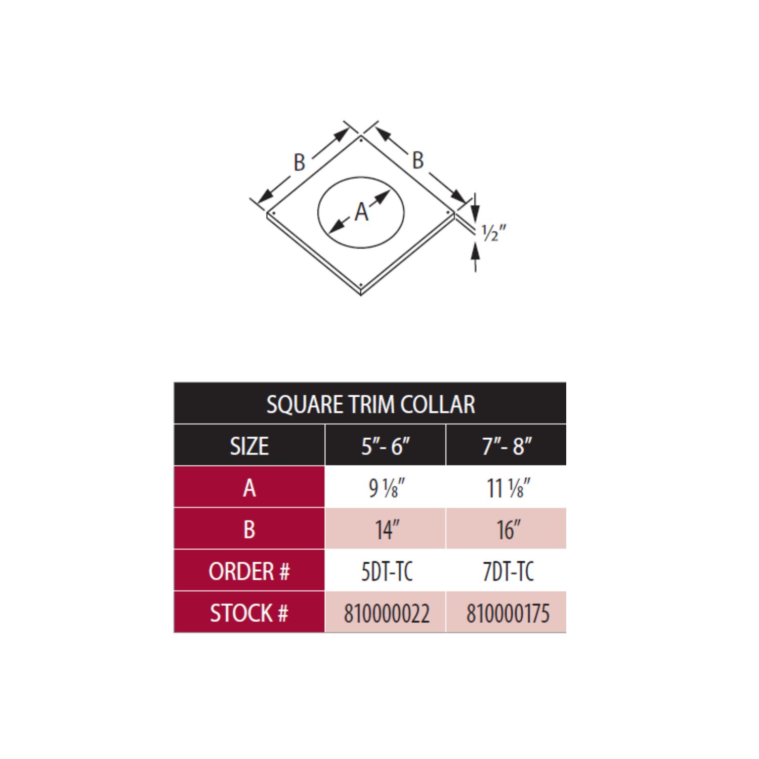 Square trim collar diagram with size chart and dimensions