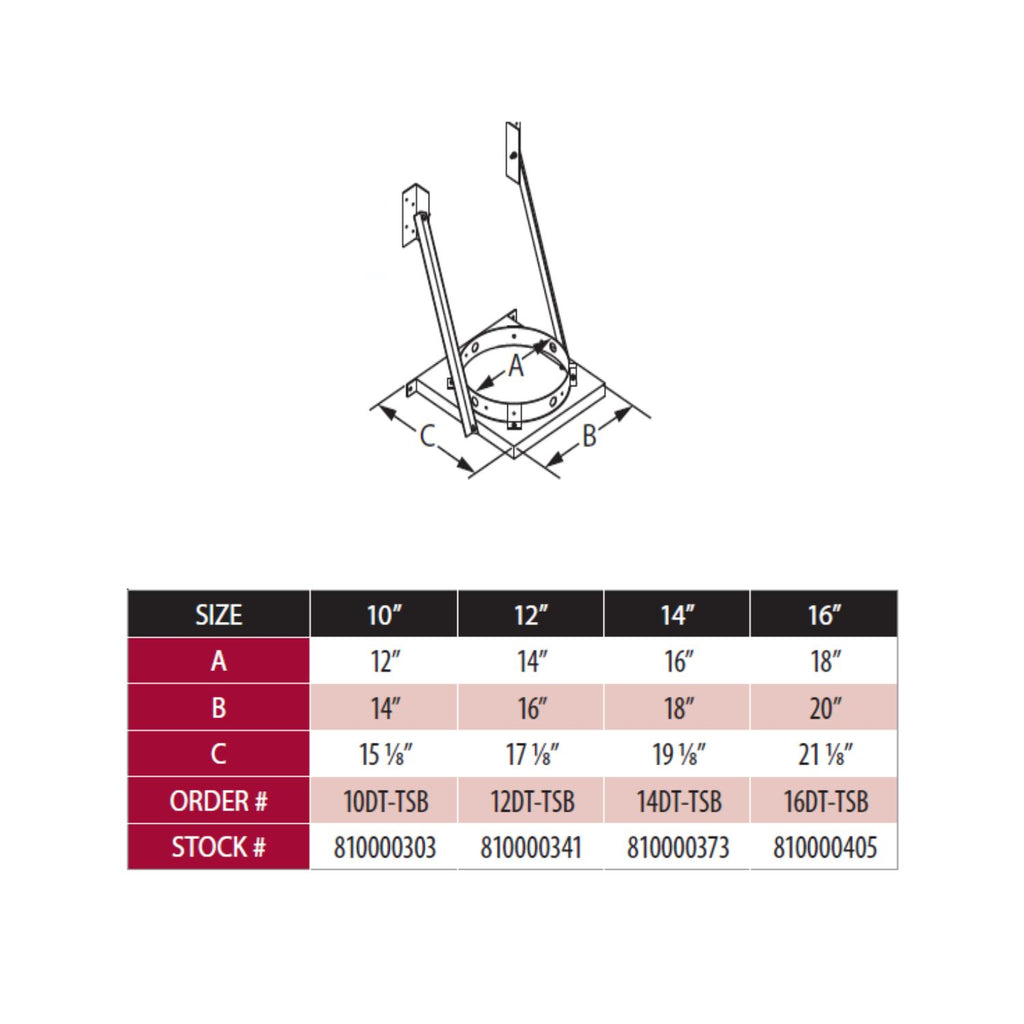 Tee support bracket size diagram with dimension labels A, B, C and order numbers
