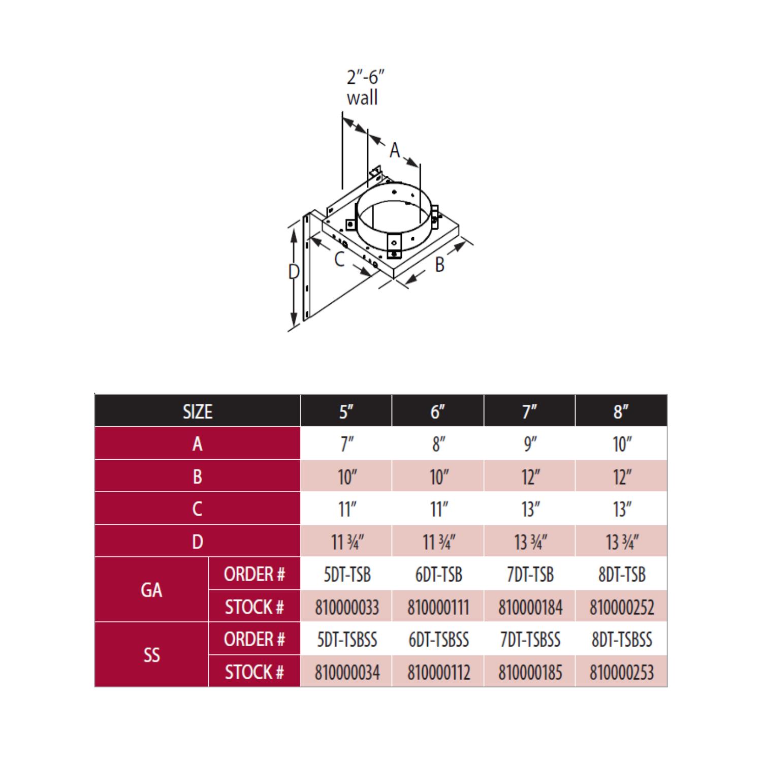 Adjustable tee support bracket dimensions chart with 5-inch wall mount measurements