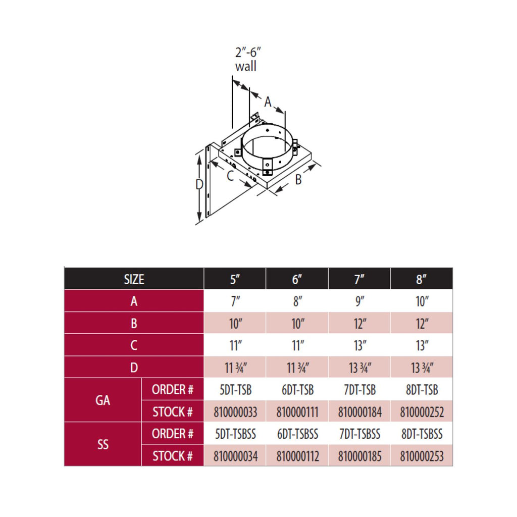 Vent tee support bracket sizing diagram with wall clearance and dimension labels A–D