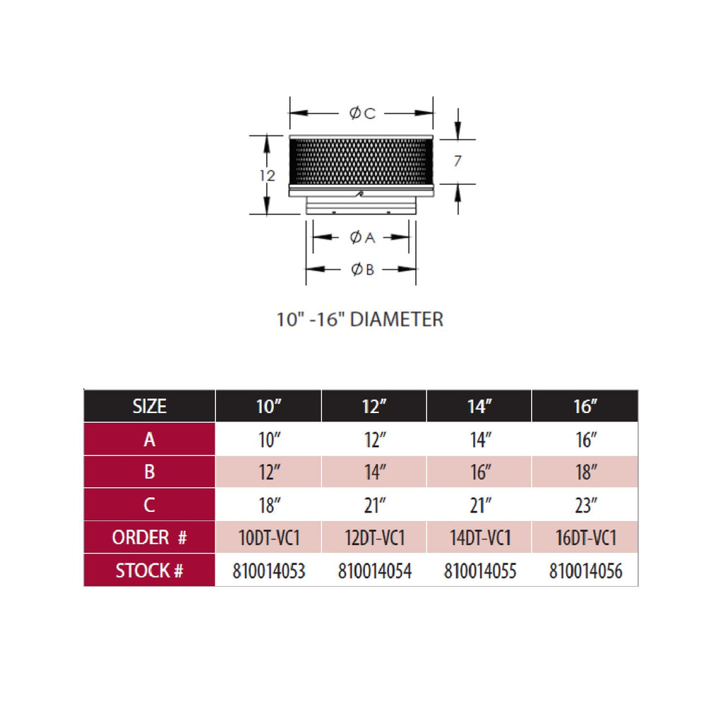 DuraTech chimney cap with dimension diagram; fits 10–16 in diameter