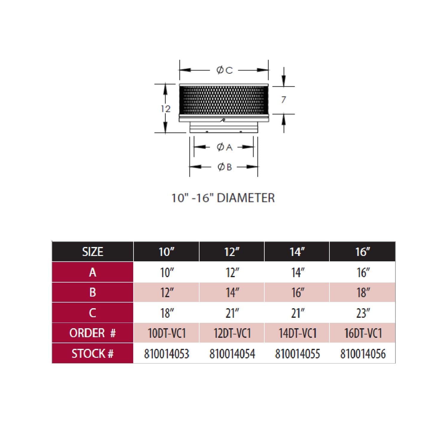 DuraTech chimney cap with dimension diagram; fits 10–16 in diameter