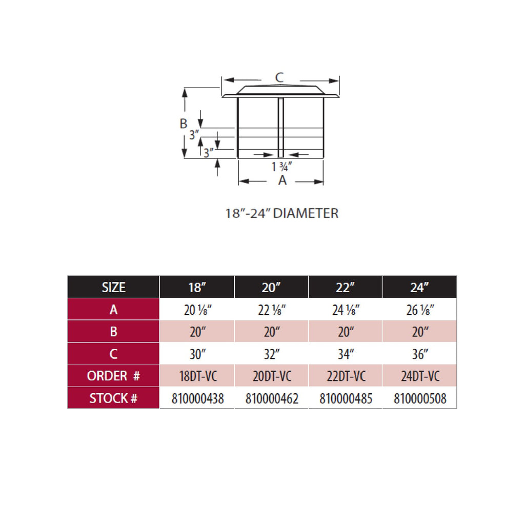 DuraVent DT-L-VC DuraTech Chimney Cap