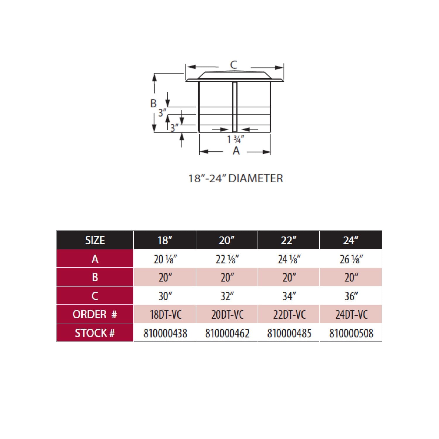 DuraVent DT-L-VC DuraTech Chimney Cap