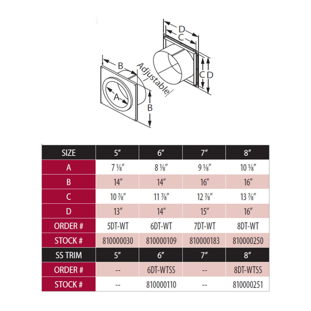 DuraTech wall thimble size chart and dimension diagram with adjustable length
