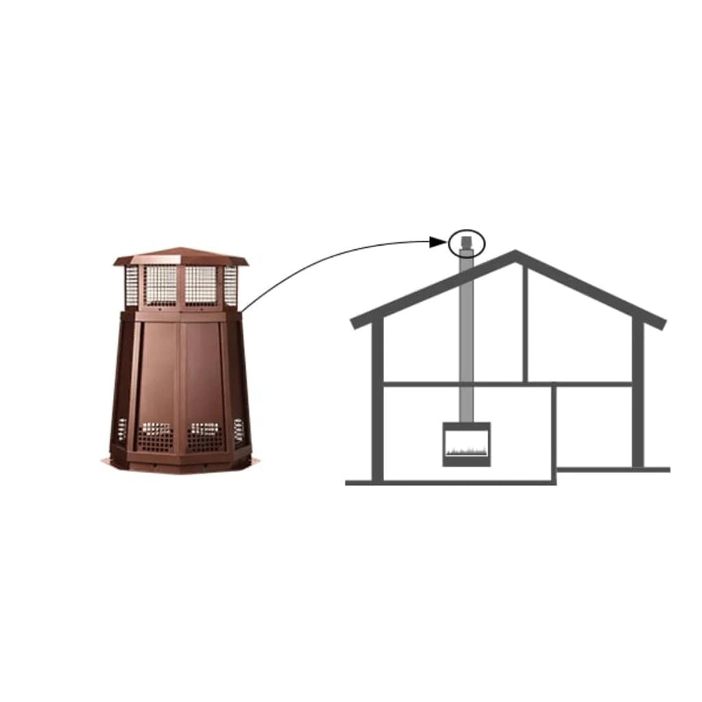 Square vent termination cap with faux copper finish and decorative mesh panels