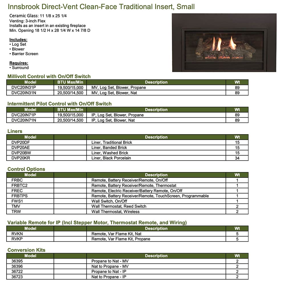 Spec sheet for White Mountain Hearth Innsbrook direct-vent gas fireplace insert controls