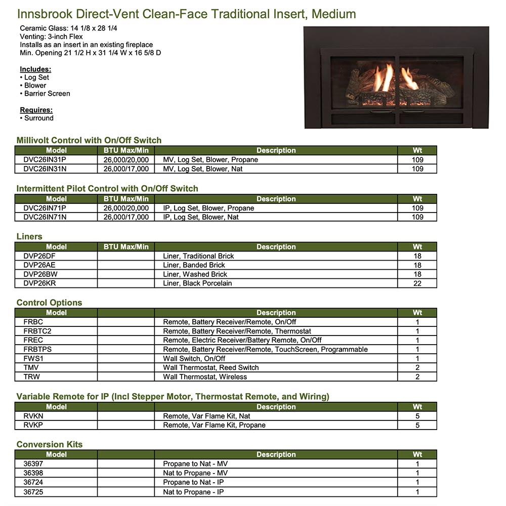 White Mountain Hearth DVC26IN Innsbrook Clean-Face Direct Vent Gas Fireplace Insert, 26-Inches
