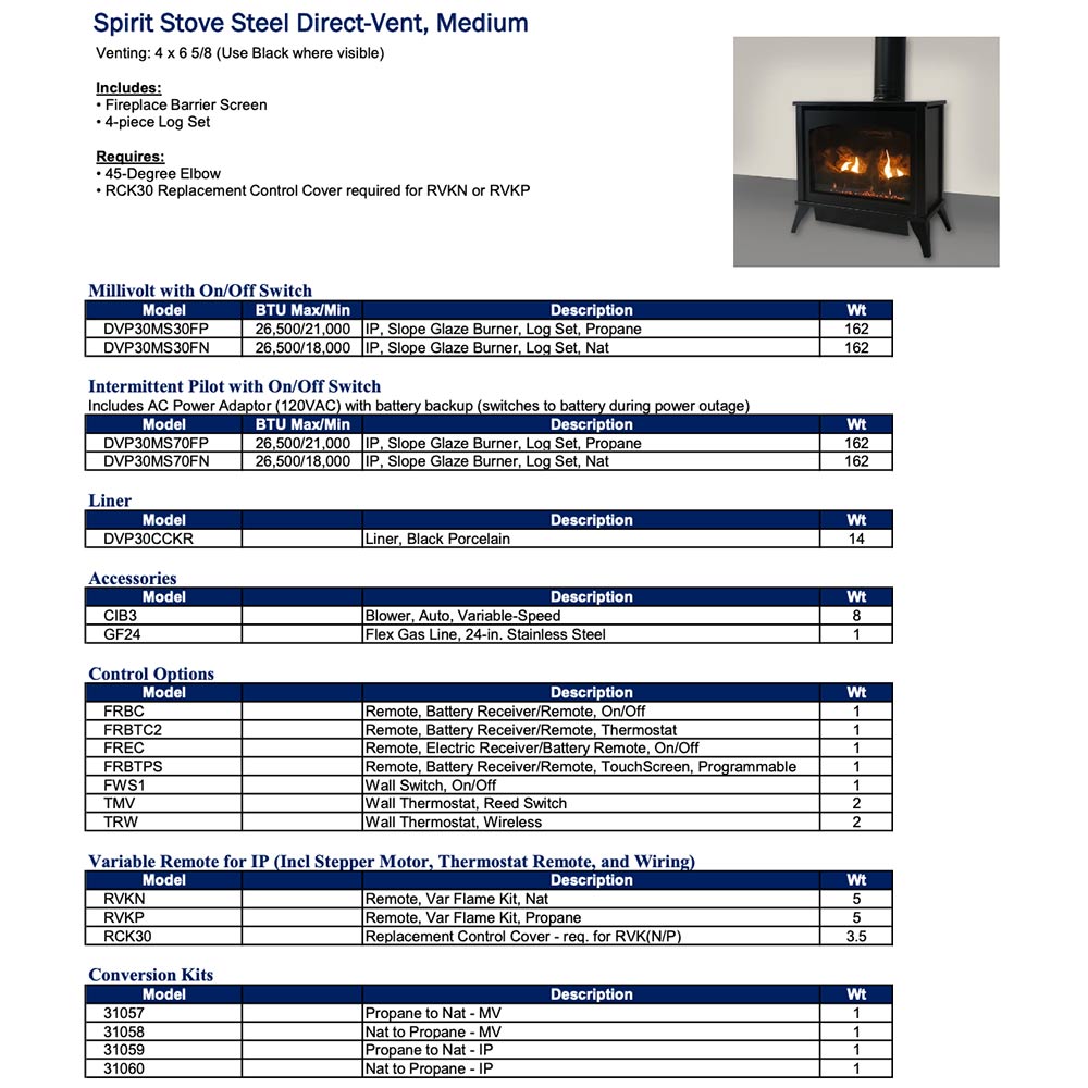 White Mountain Hearth DVP30MS Direct Vent 30-Inch Steel Stove with Log Set