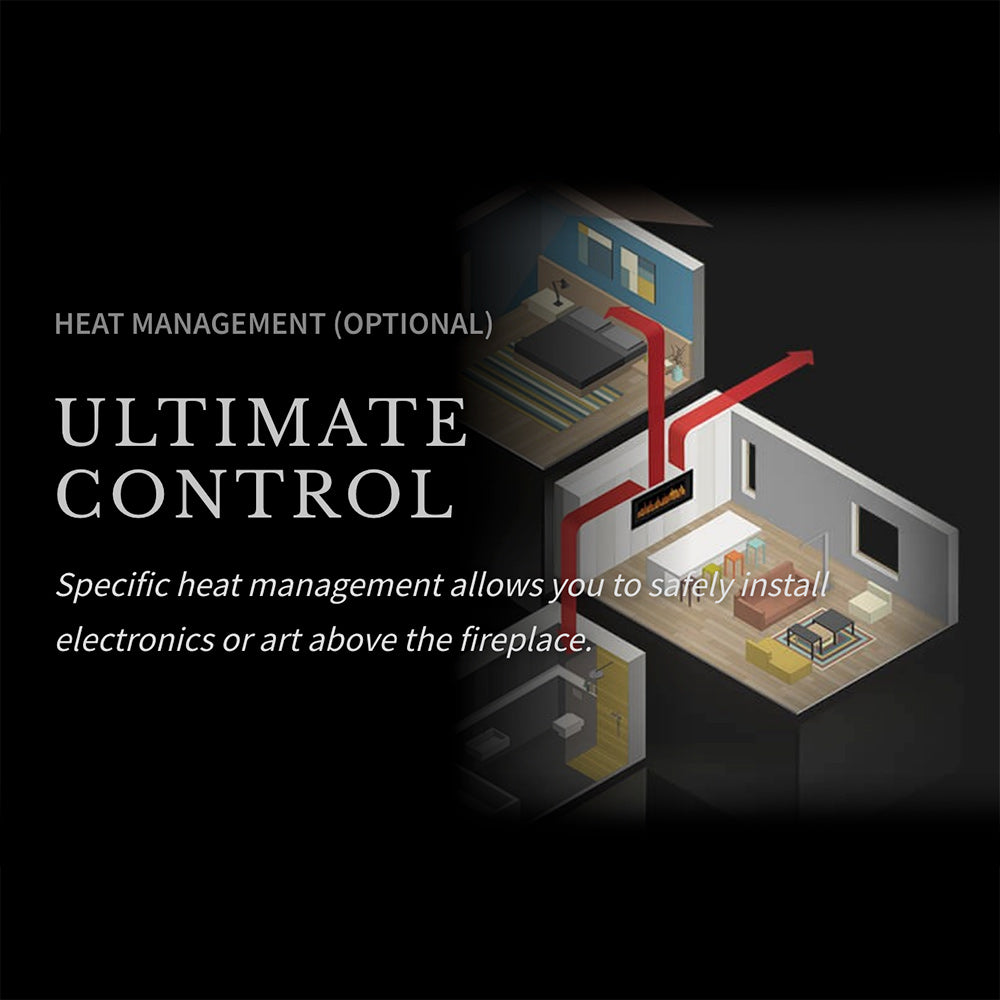 Gas fireplace heat management diagram with labeled components and wiring lines