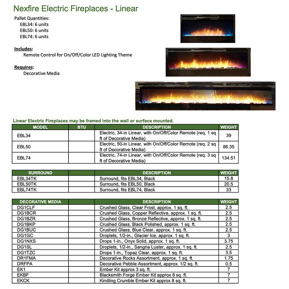 Linear electric fireplace specifications and included items chart on product sheet