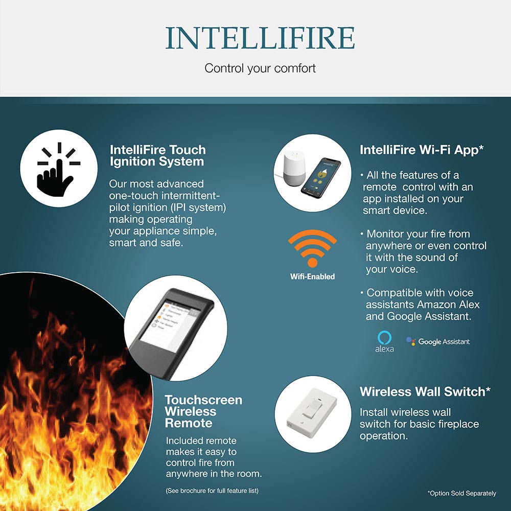 Majestic ECHEL48IN-C Echelon II 48-Inch Direct Vent Gas Fireplace