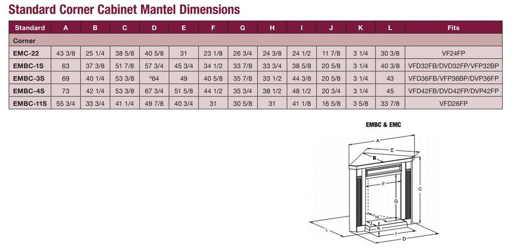 Corner cabinet mantel dimensions chart with measurements and layout