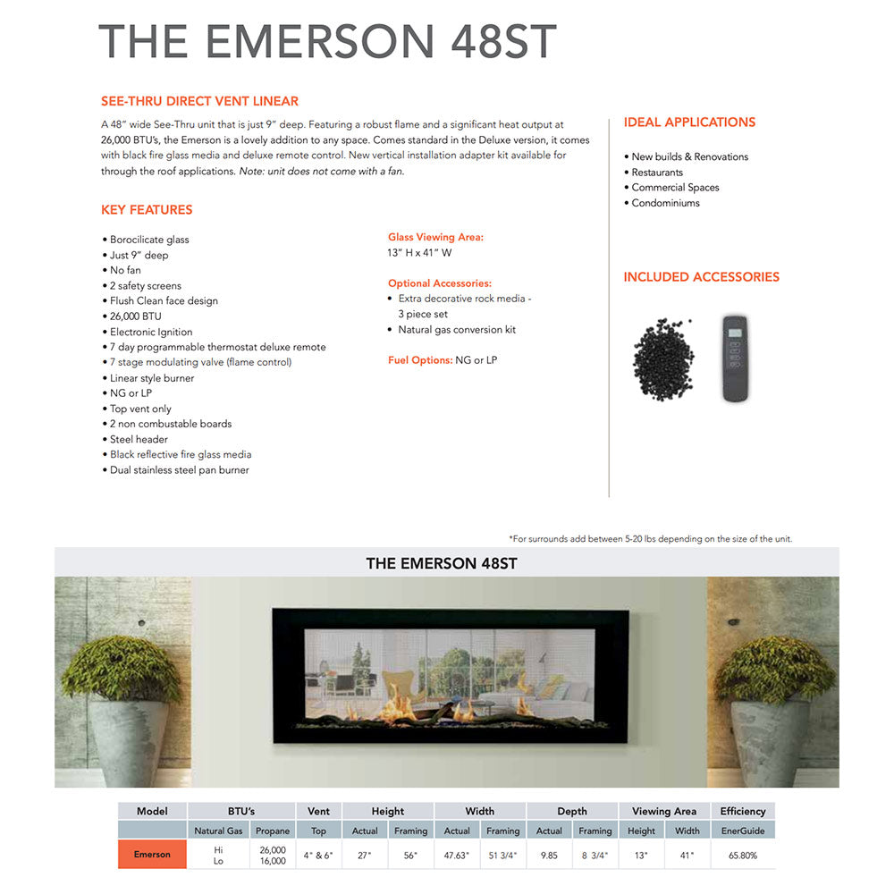 Emerson 48ST product spec sheet with inset fireplace photo