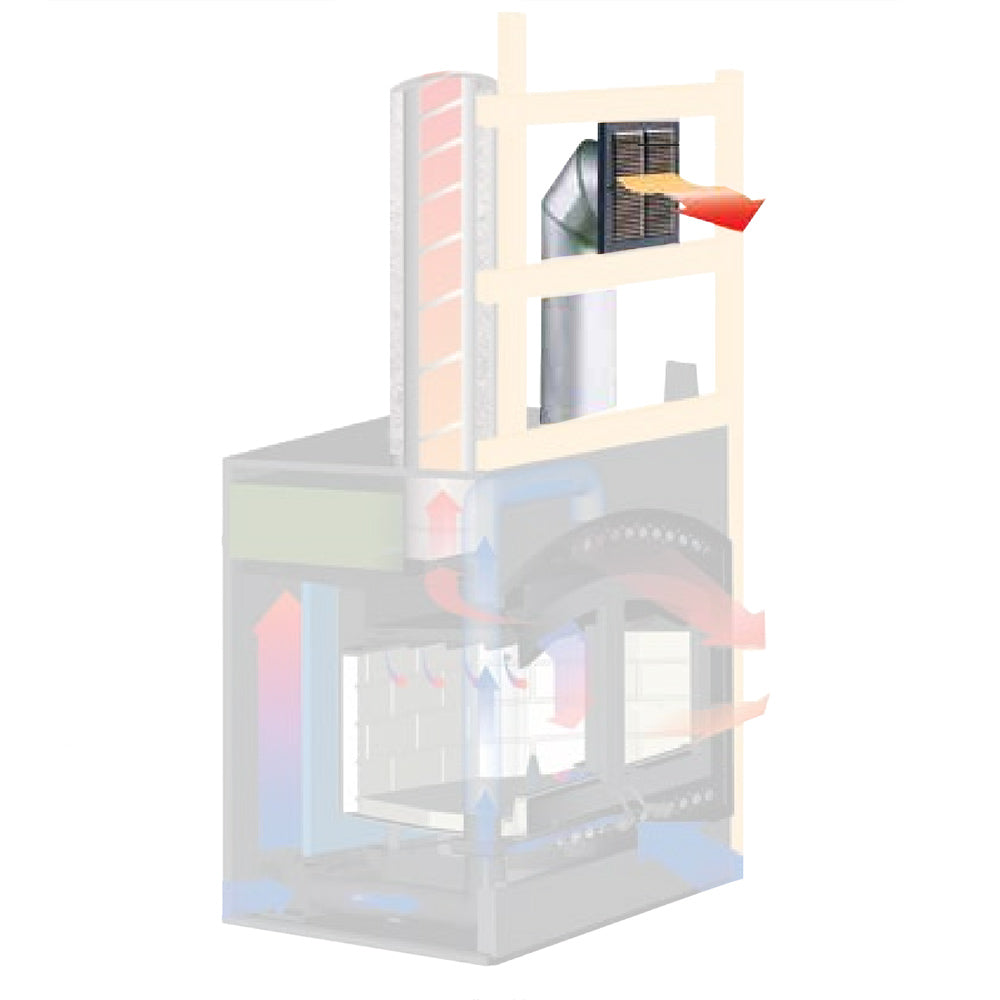 Fireplace convection kit with metal air outlet and fan unit, shown in a 3D layout