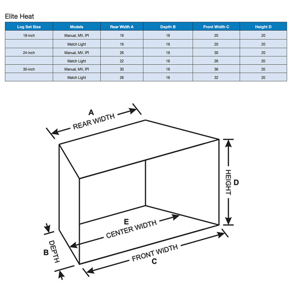 Log set sizing diagram with rear, center, front widths and height labels