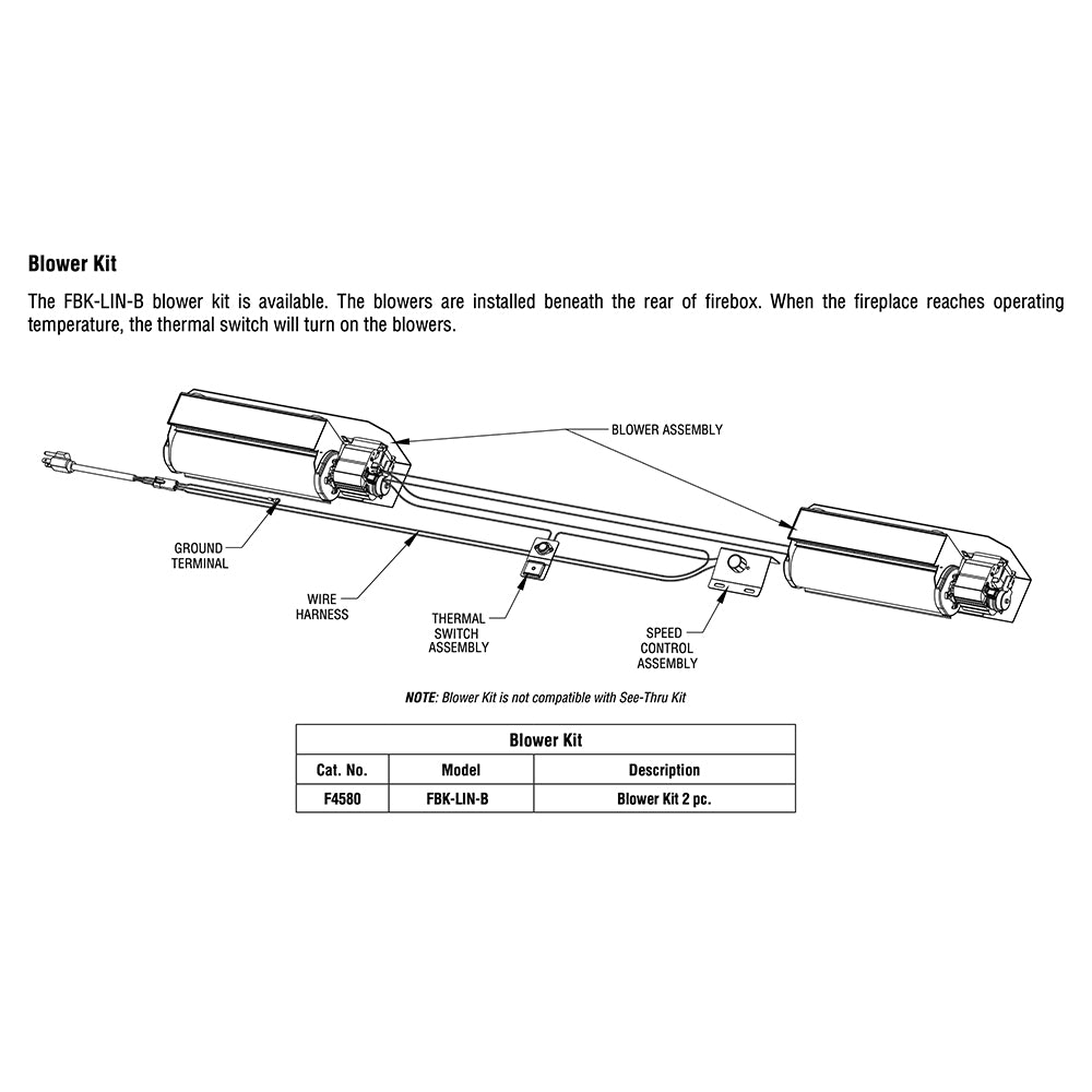 Blower kit diagram showing blower assembly, ground terminal, thermal switch, and speed control