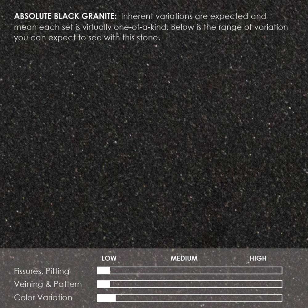Black granite stone texture close-up, speckled with natural variation