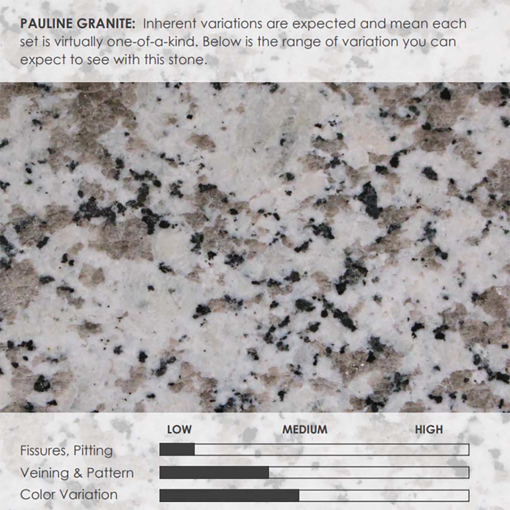 Hearth & Home Technologies 51-Inch Pauline Granite Stone Surround with Stone Floor