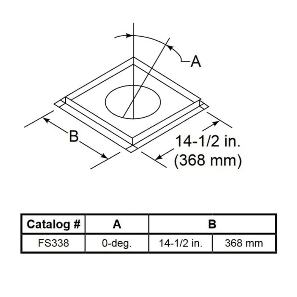 Firestop plate diagram with 14-1/2 in (368 mm) dimensions and 0-deg angle