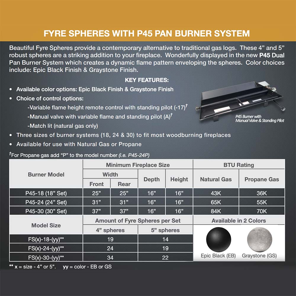 Fire sphere burner system specification chart for P45 pan burner system