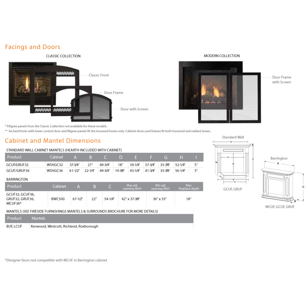Firebox facings and doors, plus cabinet and mantel dimension chart