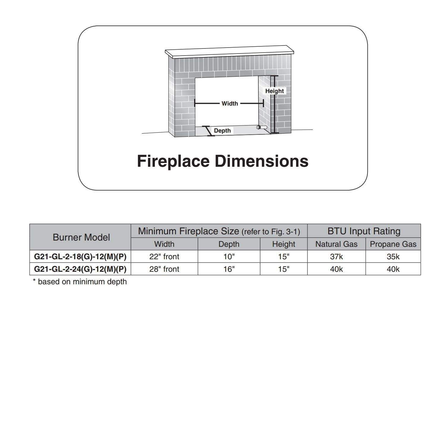 Fireplace dimensions diagram with burner model size table