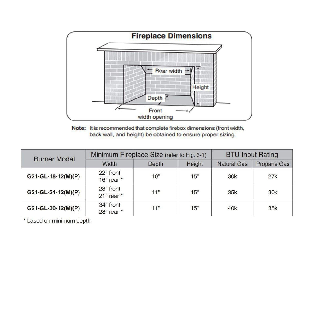 Fireplace dimensions diagram and BTU table for vent-free burner models