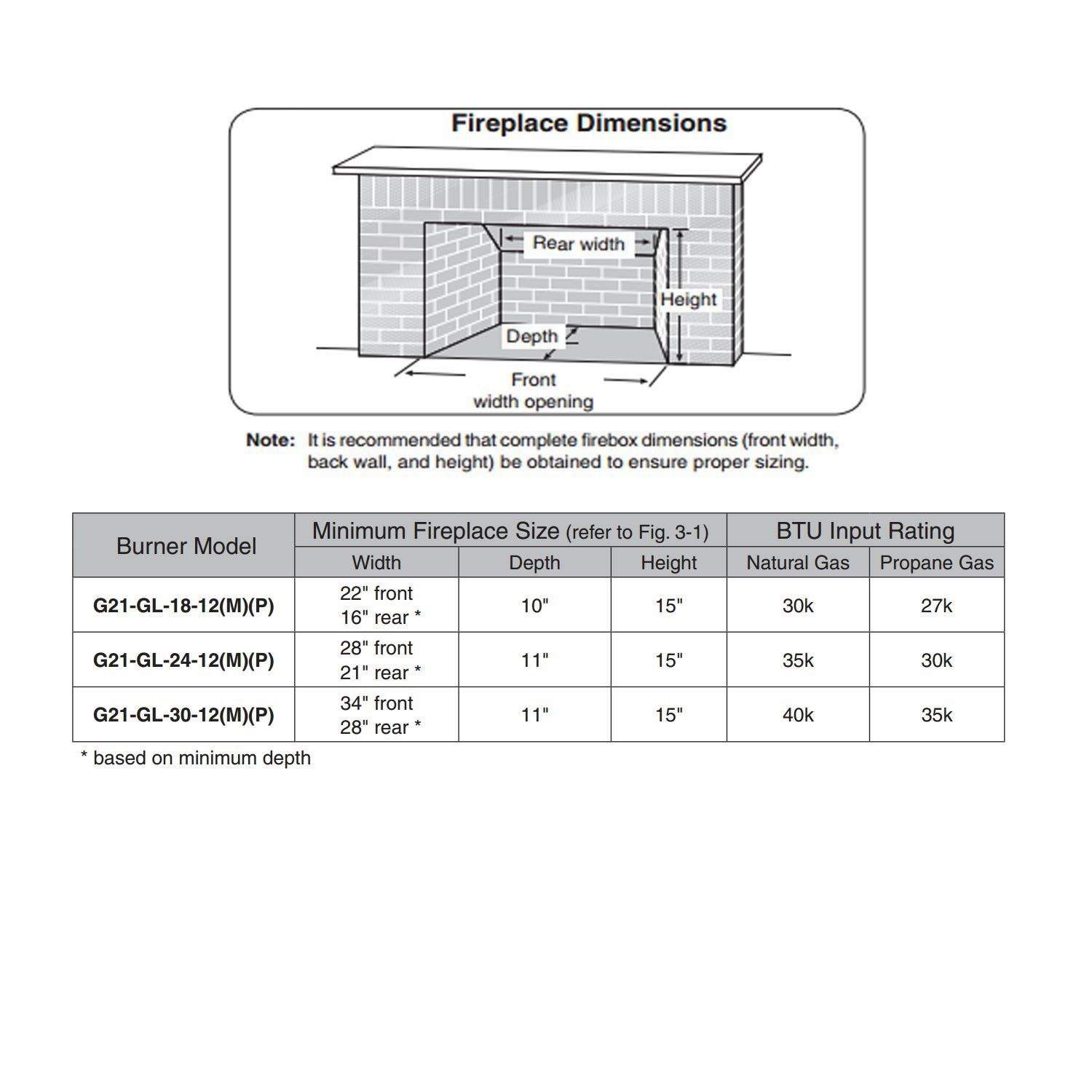 Fireplace dimensions diagram and BTU table for vent-free burner models