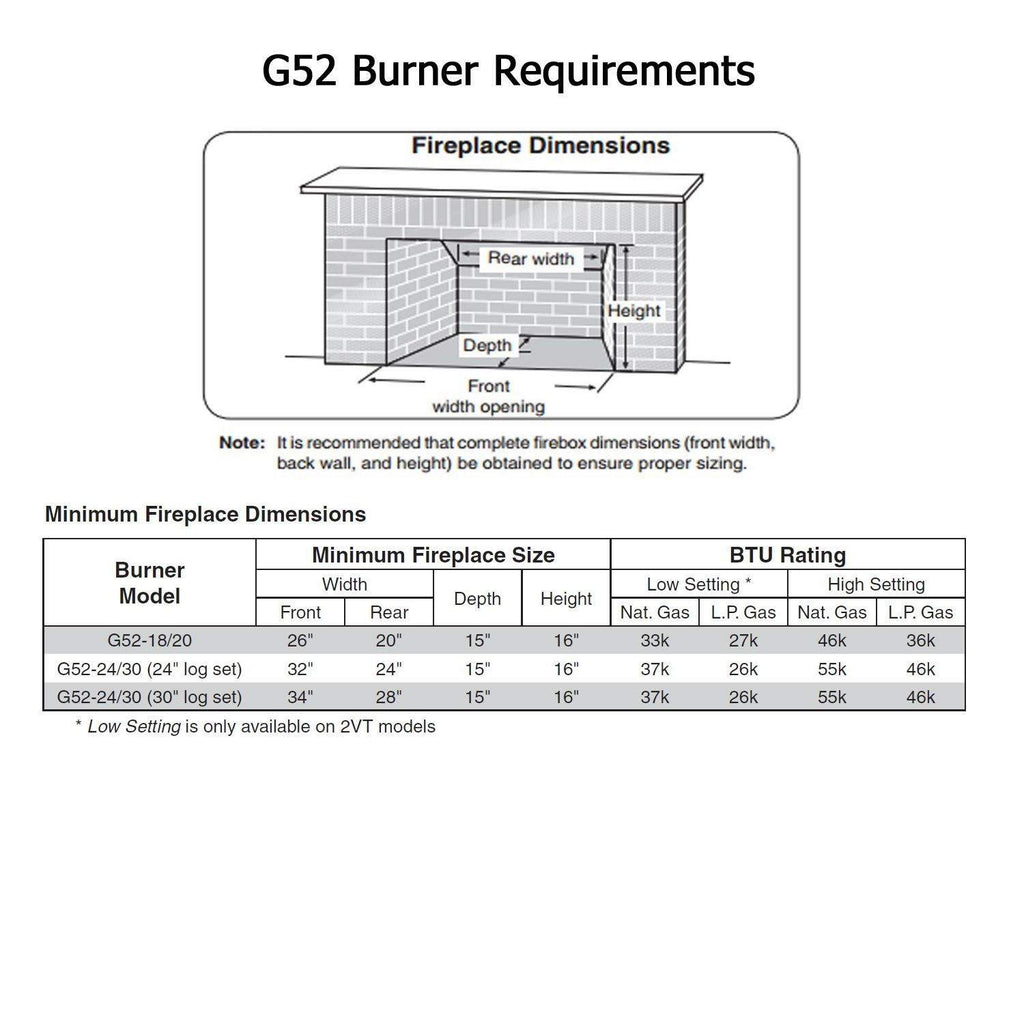 G52 burner requirements sizing chart with fireplace dimension table