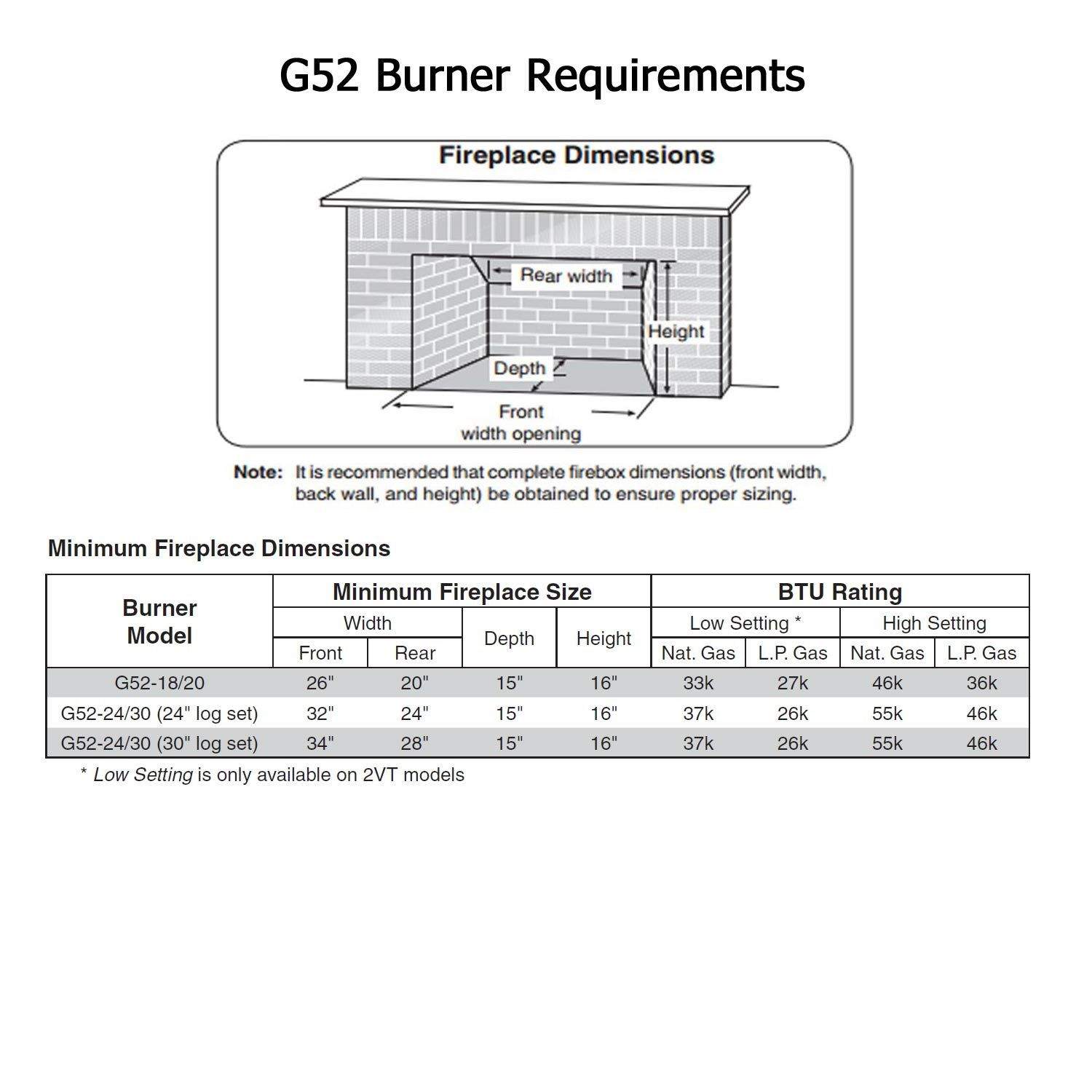 G52 burner requirements sizing chart with fireplace dimension table