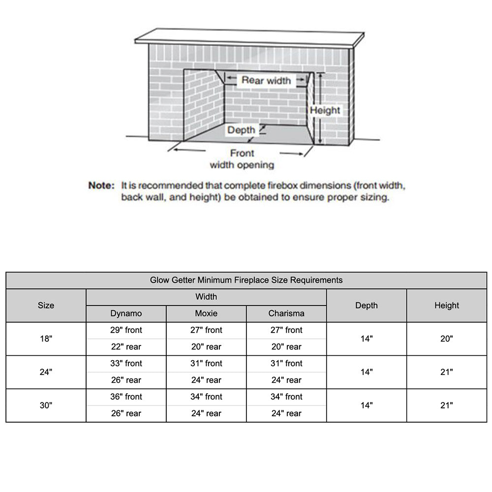 Gas log set sizing diagram and clearance requirements table for fireplace opening