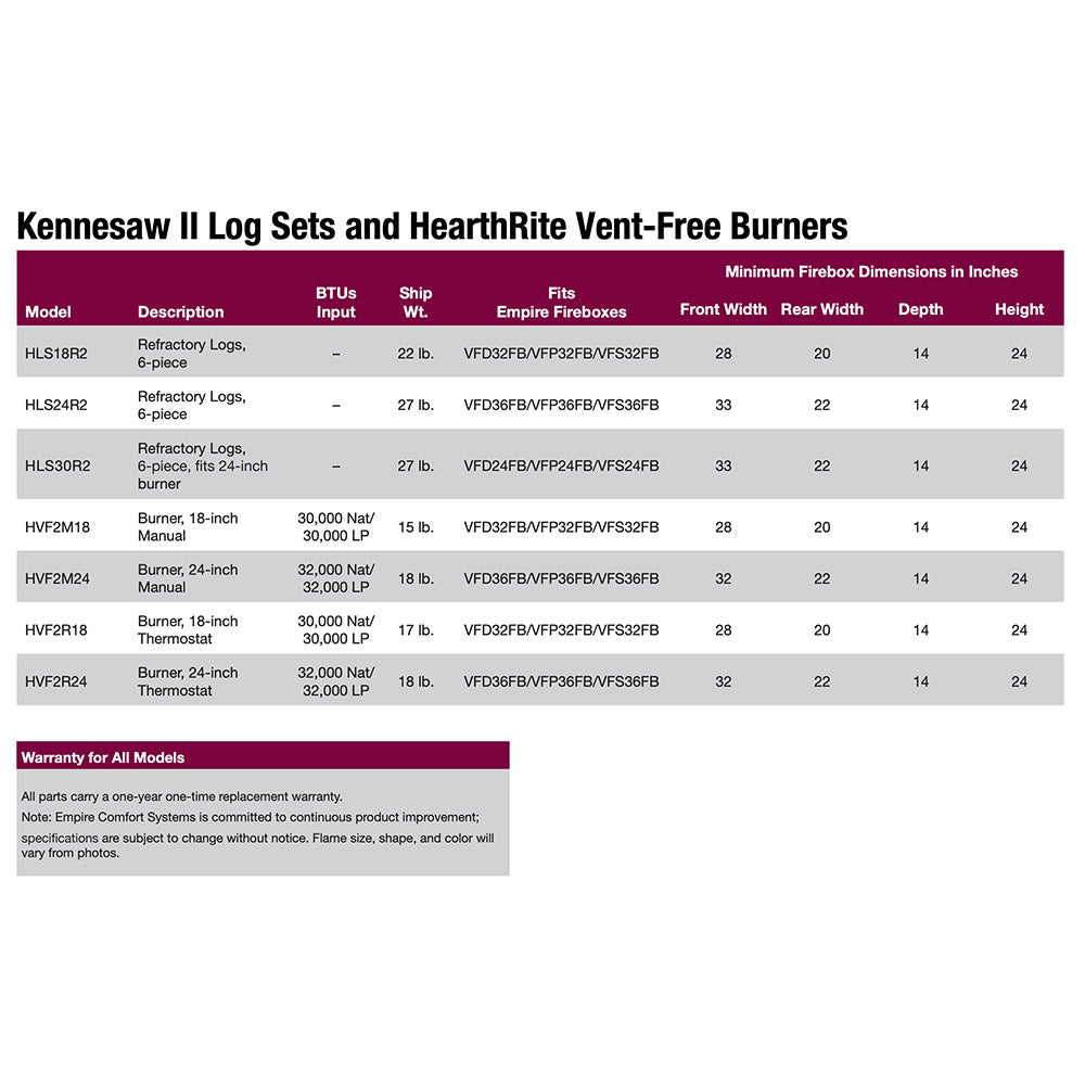 White Mountain Hearth HLSxxR2 Refractory Kennesaw II – Fireplaces