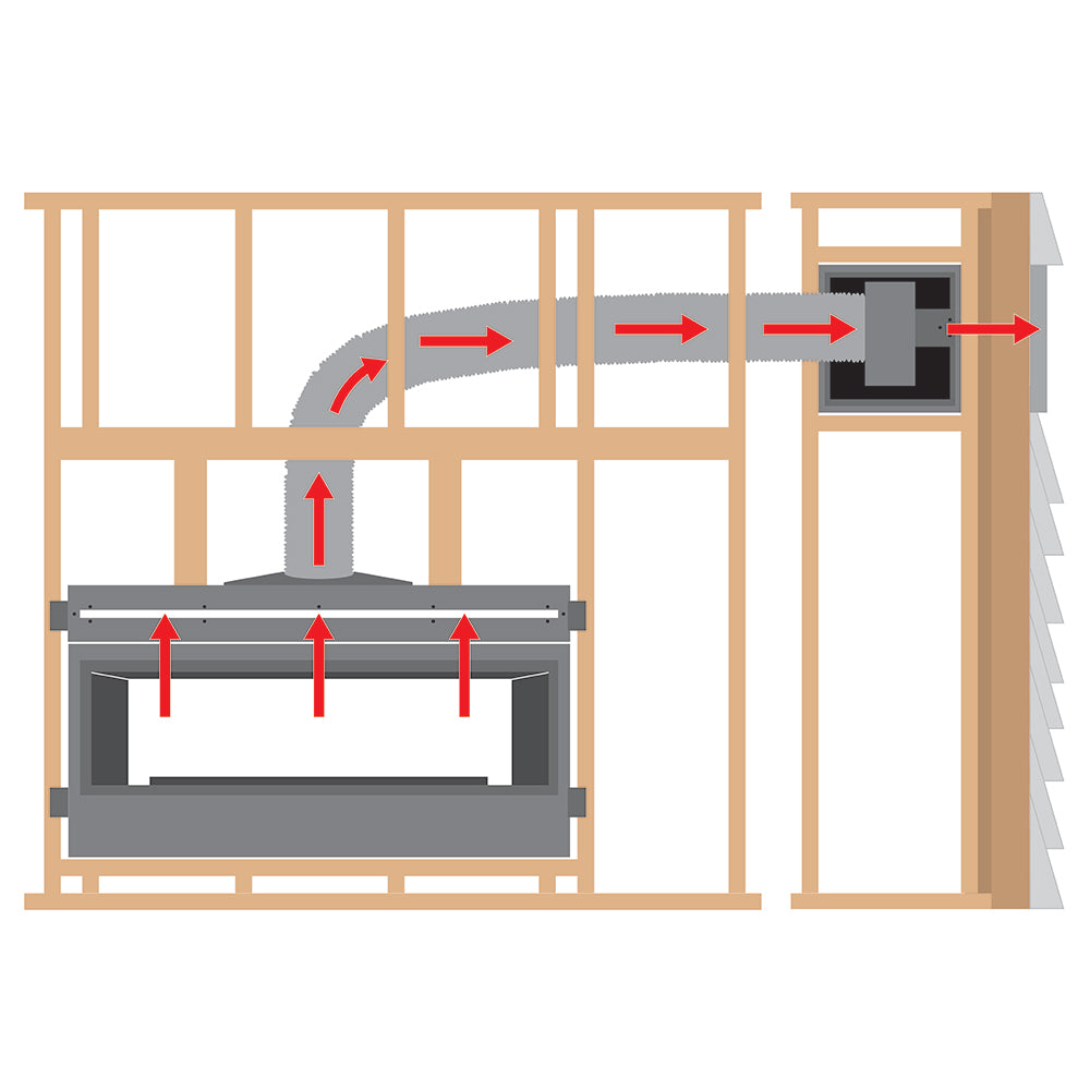 Vent-free heat transfer kit schematic with duct channels and airflow arrows