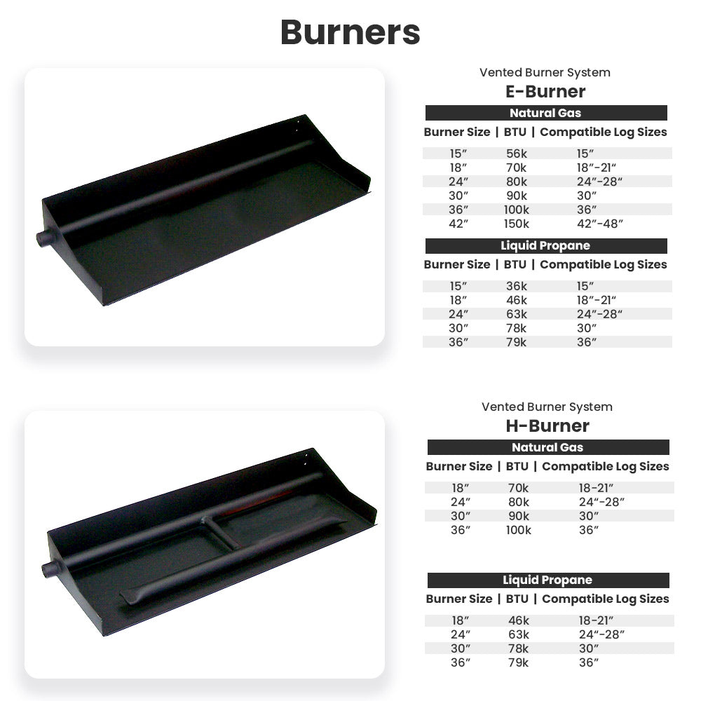 Vented burner tray system for natural gas and propane with black metal base