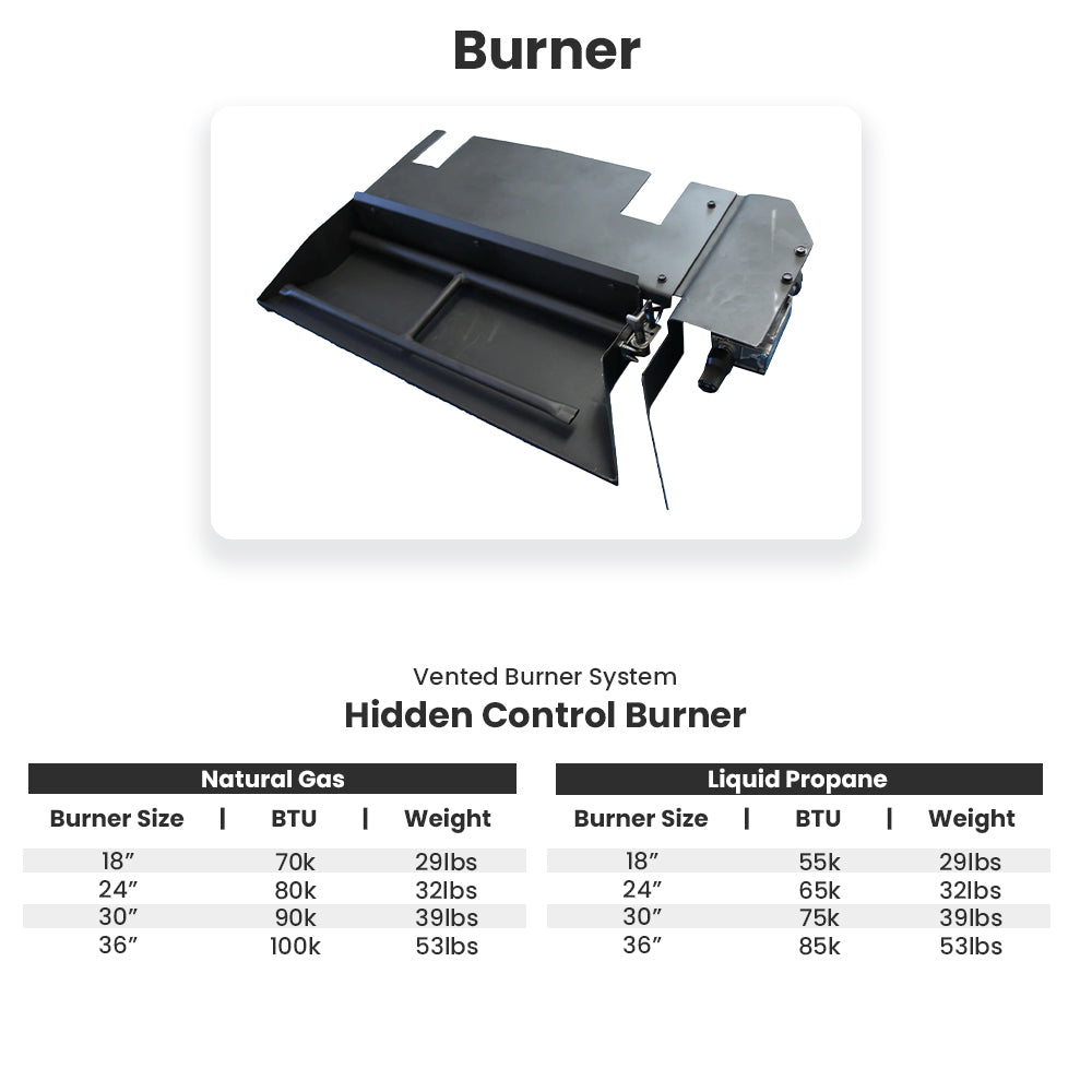 Hidden control burner system with black burner box and connected gas hose