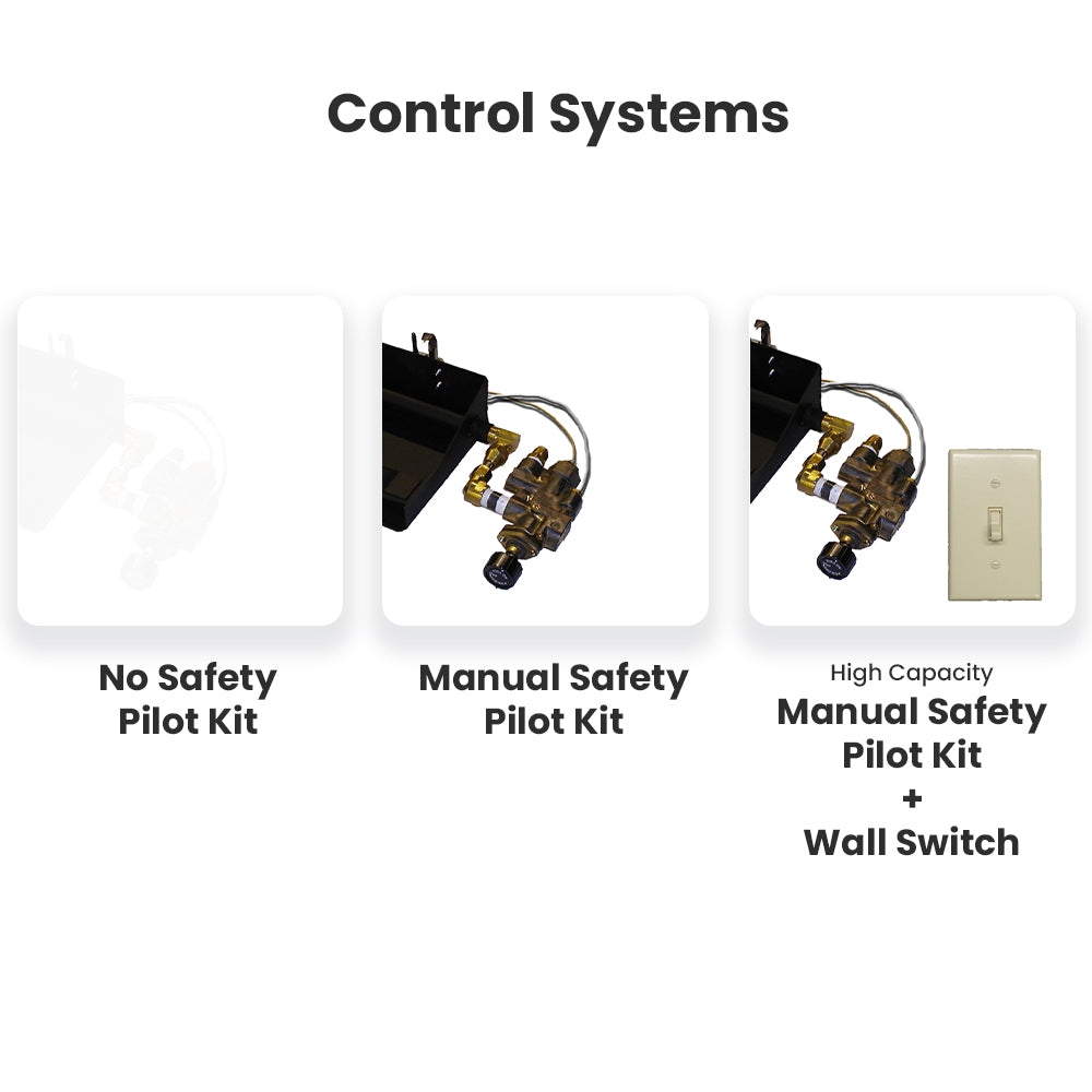 Gas burner control kit with manual safety pilot components and wall switch