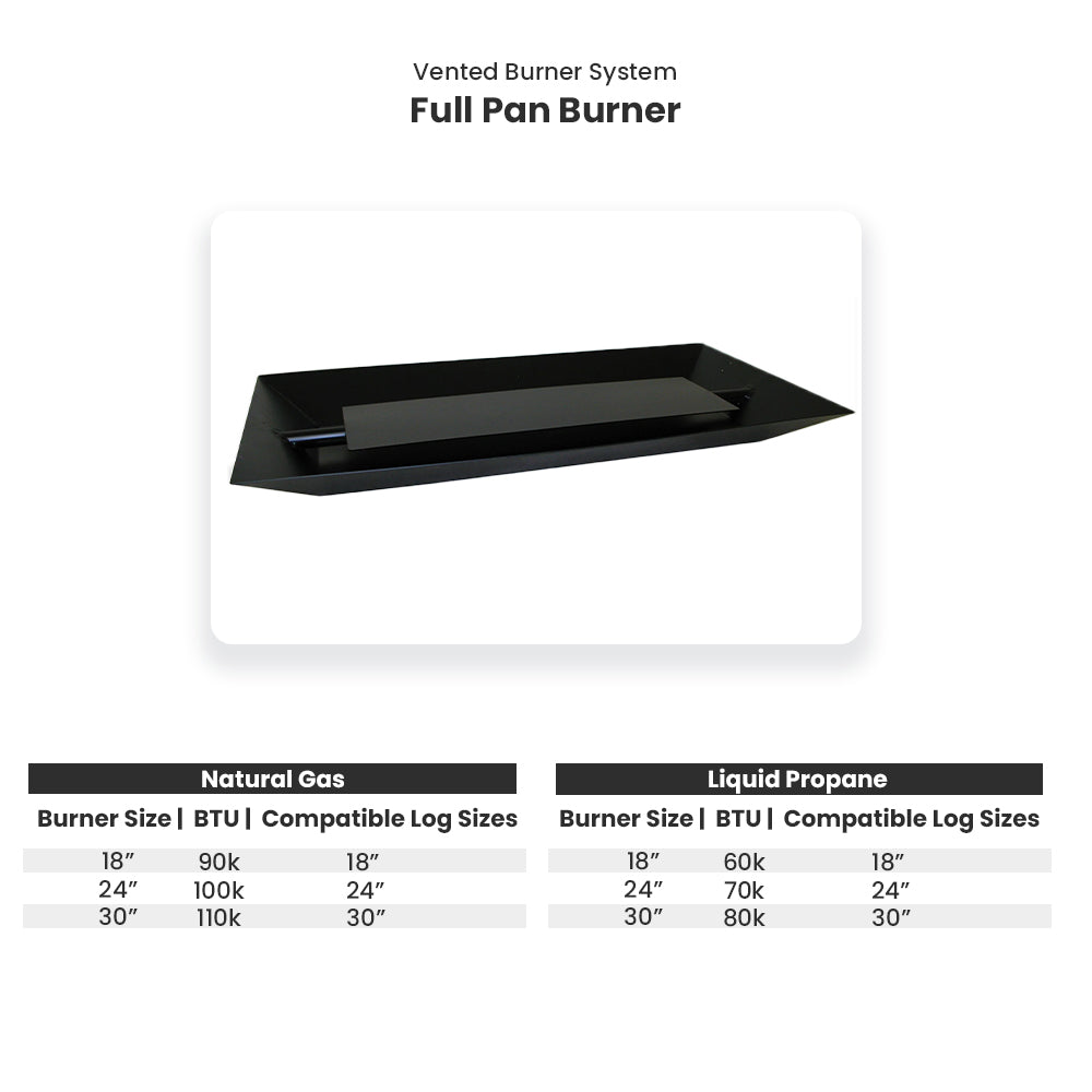 Vented full pan burner system with black burner pan