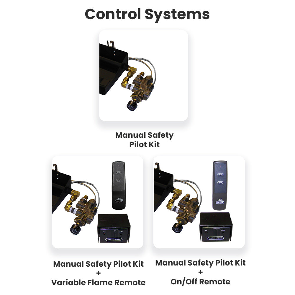 Safety pilot control kit with brass valves, control module, and remote fob