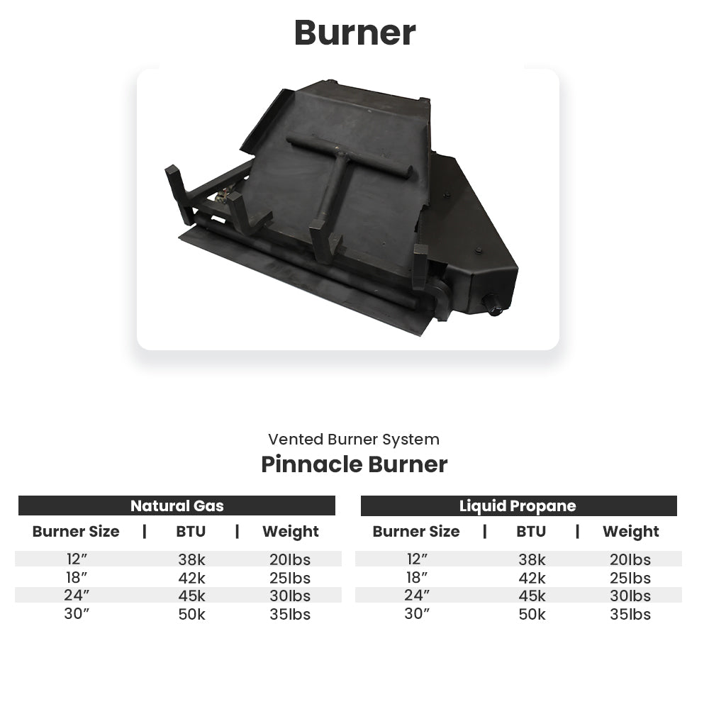 Vented gas burner kit with black burner assembly and base