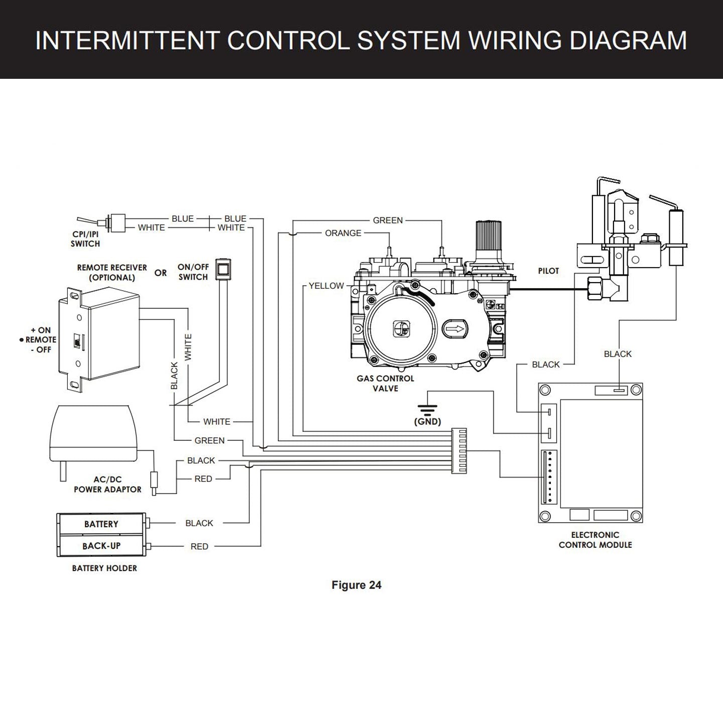 Intermittent control system wiring diagram for ventless linear fireplace