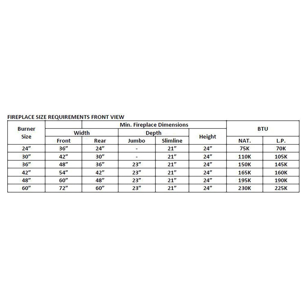 Fireplace size requirements chart for vented gas log set, front view dimensions and BTU