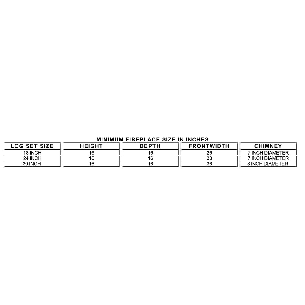 Minimum fireplace size chart for log set sizes and chimney diameter requirements